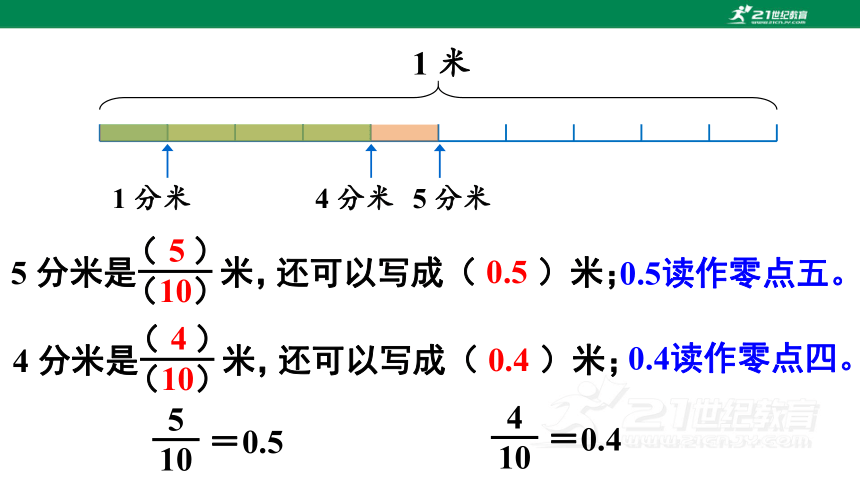 苏教版三下第八单元第1课时 小数的意义和读写   课件