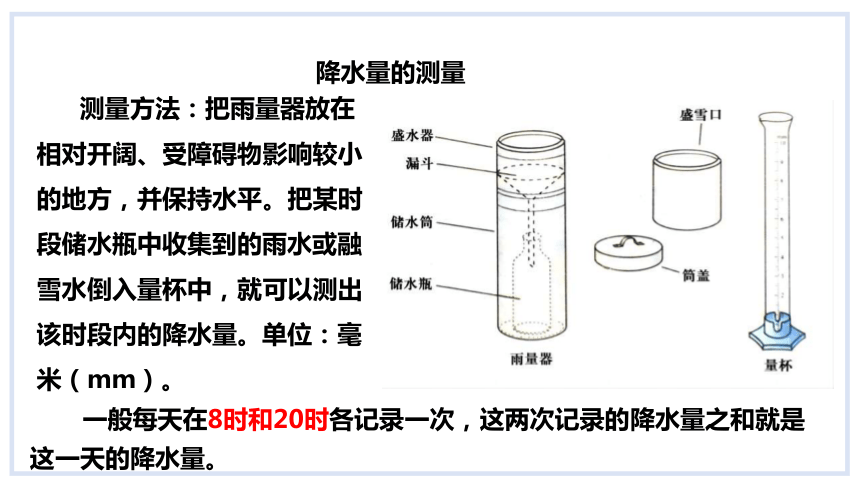 4.2气温和降水第2课时课件 ( 49张PPT内嵌视频)  2023-2024学年 湘教版地理七年级上册