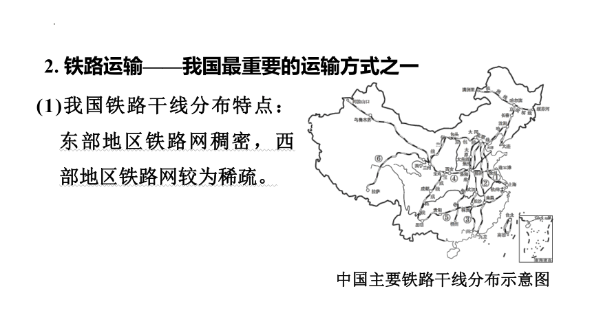 2024年中考地理复习课件( 29张PPT)  第21课时  中国的交通运输