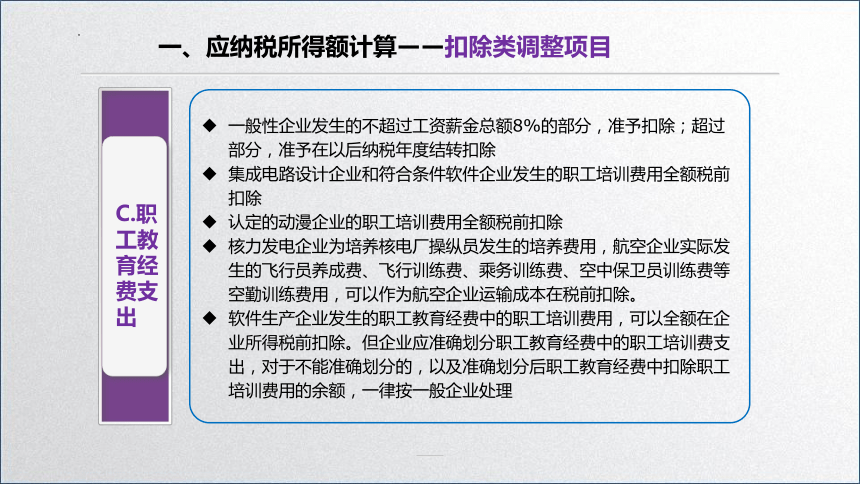 学习任务5.2 企业所得税税额计算2 课件(共33张PPT)-《税务会计》同步教学（高教版）