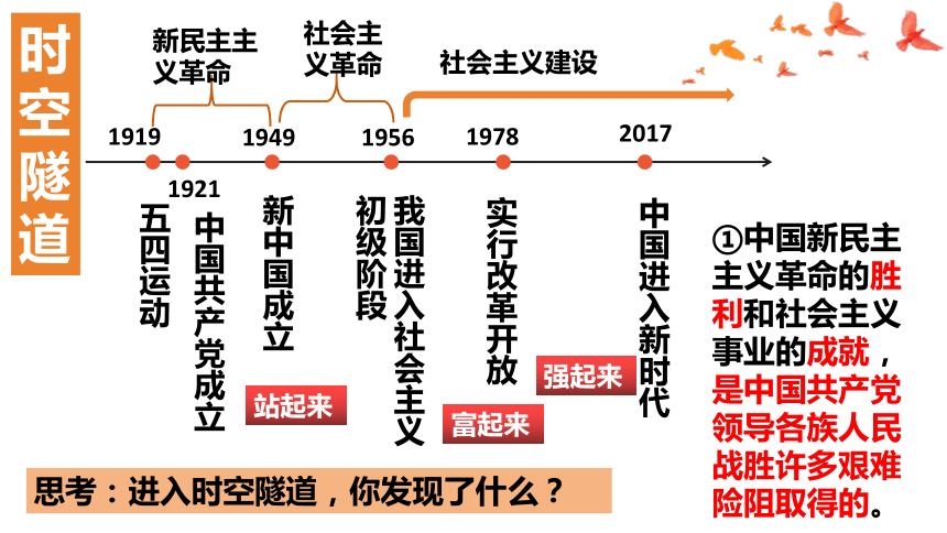 1.1 党的主张和人民意志的统一  课件(共40张PPT+内嵌视频)