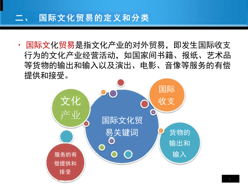 第1章国际文化贸易概述 课件(共17张PPT)-《国际文化贸易》同步教学（高教版 第四版）