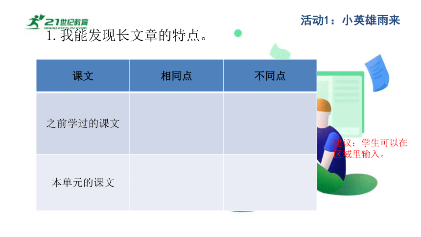 统编版四年级语文下册第六单元大单元教学 课件