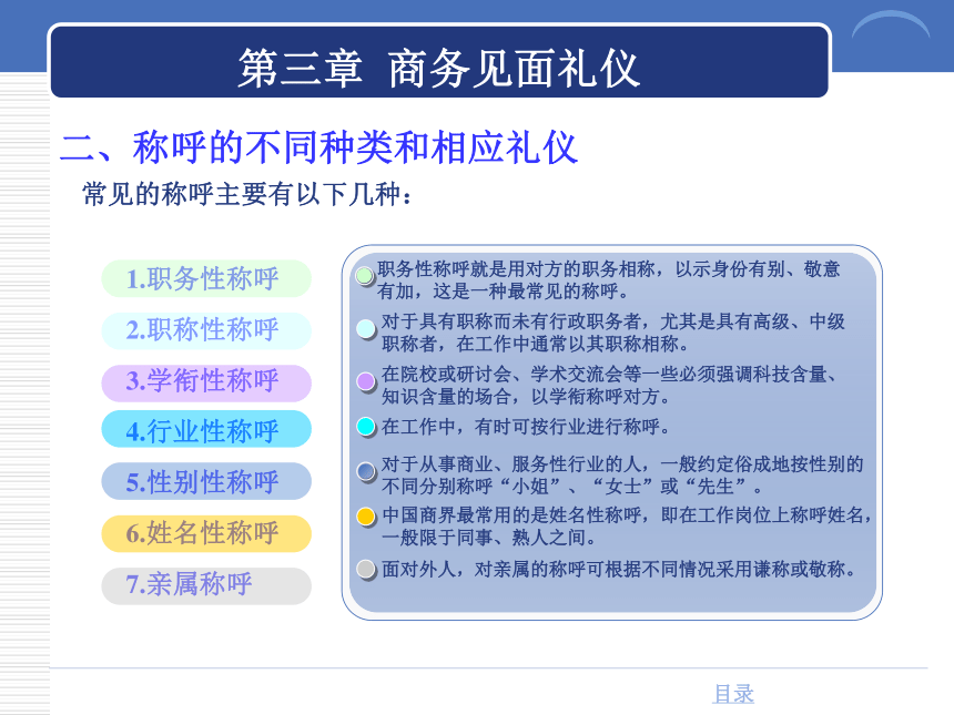 第三章 商务见面礼仪 课件(共37张PPT)-《商务礼仪》同步教学（西南财经大学出版社）