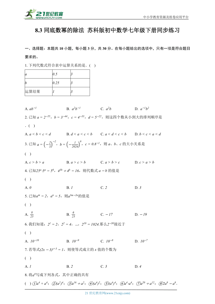 8.3同底数幂的除法 苏科版初中数学七年级下册同步练习（含解析）