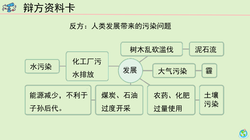 科学大象版（2017秋）六下4.4《要发展还是要环境》同步课件(共14张PPT)