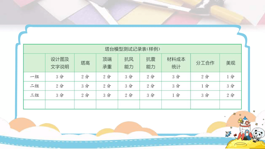 教科版（2017秋） 六年级下册1.6测试塔台模型课件 (共13张PPT)