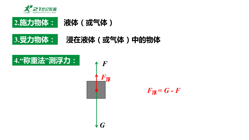 9.1认识浮力 课件 (共26张PPT) 2023-2024学年度沪科版物理八年级全册