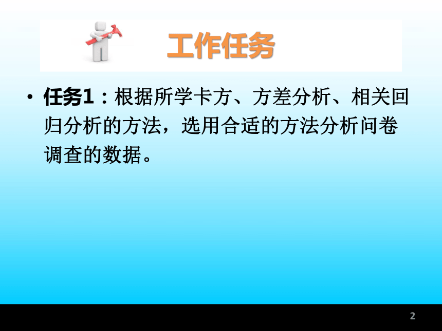 第7章 数据分析—相关与回归分析法 课件(共43张PPT)-《统计学基础与应用》同步教学（高教版）