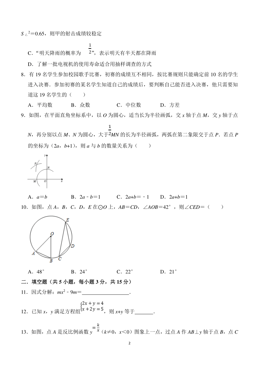 2024年辽宁省大连市中考冲刺模拟训练数学试题（含答案）