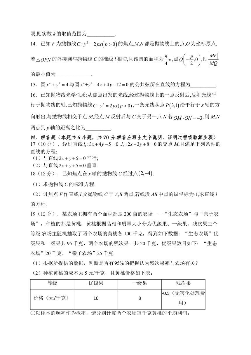 河南省郑州市宇华实验学校2023-2024学年高二上学期期末考试数学试题（含答案）