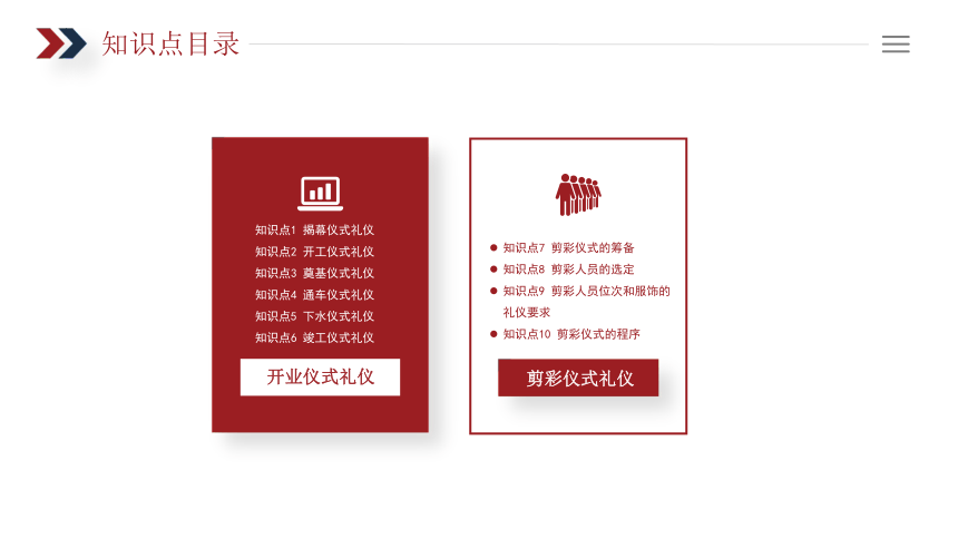 8.2开业仪式及剪彩仪式礼仪 课件(共20张PPT)《商务礼仪》同步教学（电子工业版）