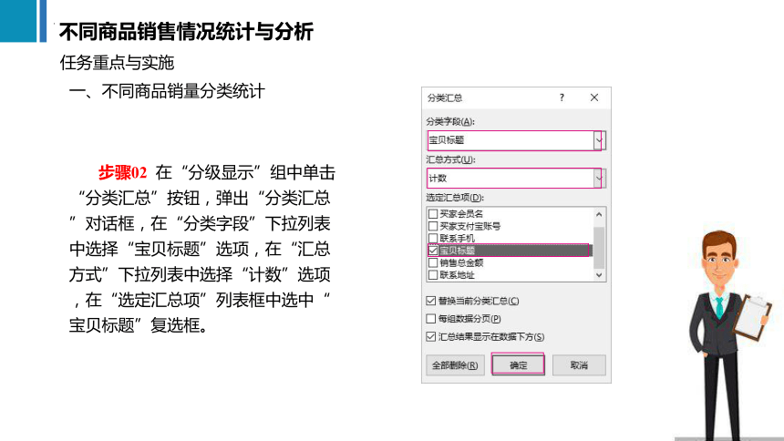 7.2不同商品销售情况统计与分析 课件(共23张PPT)《商务数据分析与应用》（上海交通大学出版社）