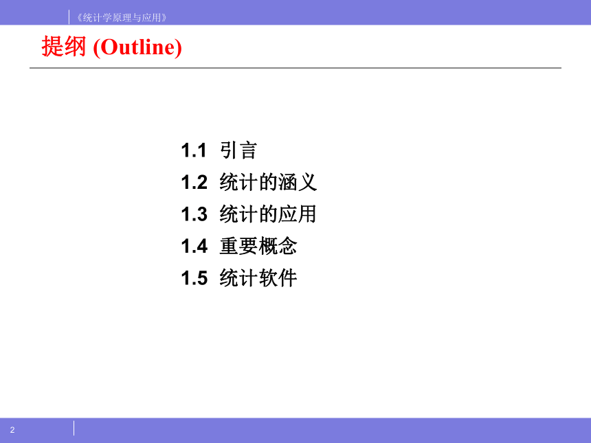 第1章　绪论  课件(共25张PPT) - 《统计学原理与应用》同步教学（人民邮电版）