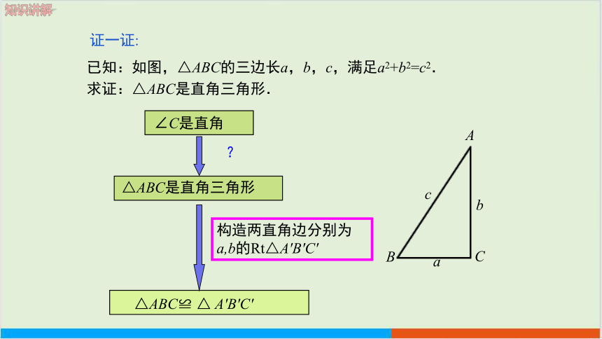 18.2勾股定理的逆定理 教学课件 沪科版初中数学八年级（下）