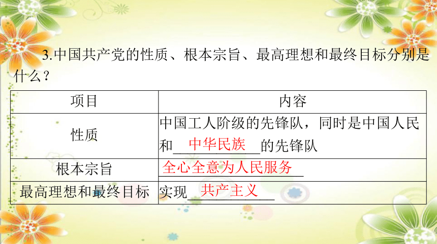 2023-2024学年道德与法治八年级下册课件第一单元 第一课 第1课时 党的主张和人民意志的统一  学案课件(共50张PPT)