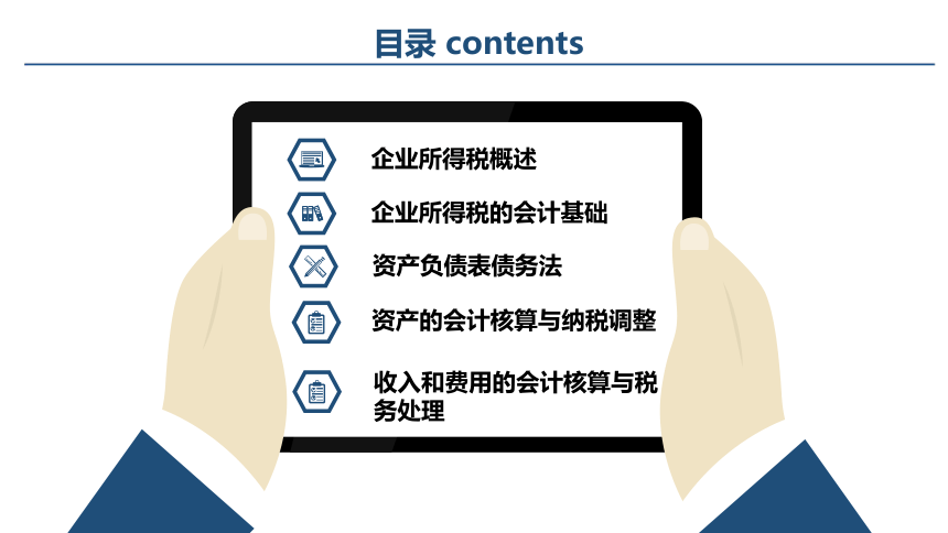 第四章 企业所得税的会计核算_1 课件(共29张PPT) 《税务会计(第六版)》同步教学（人民大学版）