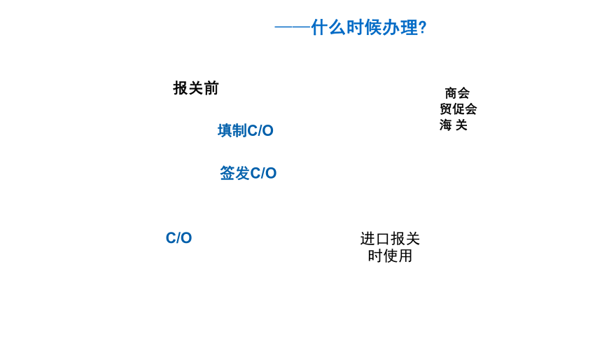 6原产地证的含义和作用 课件（共36张PPT）-《外贸单证实务（微课版 第2版）》同步教学（人民邮电版）