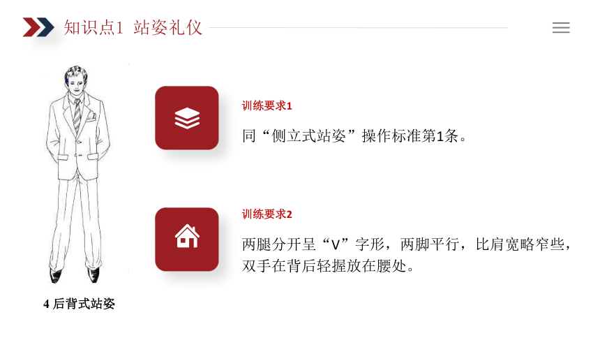 3.1商务人员站、行、坐礼仪 课件(共30张PPT)-《商务礼仪》同步教学（电子工业版）