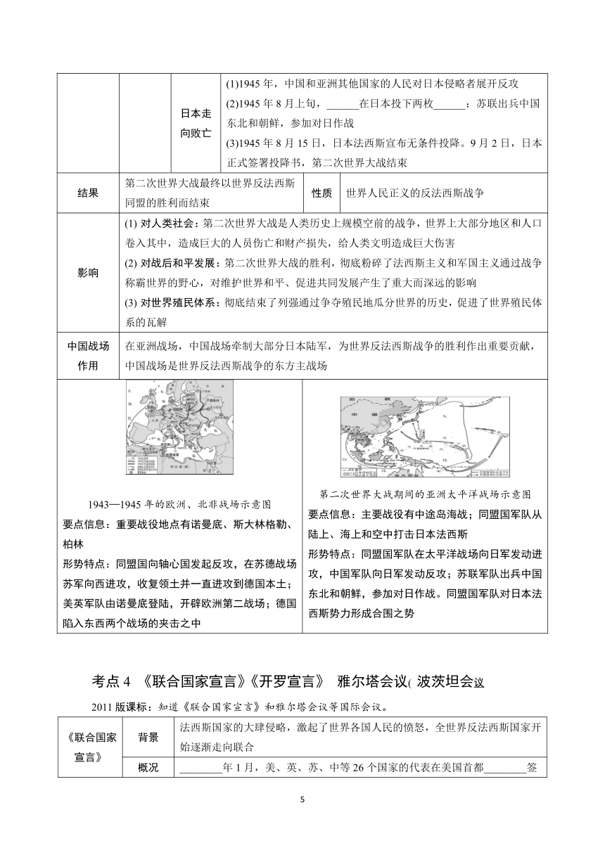 2024年苏州中考历史一轮复习讲练卷（32）两次世界大战（含答案）