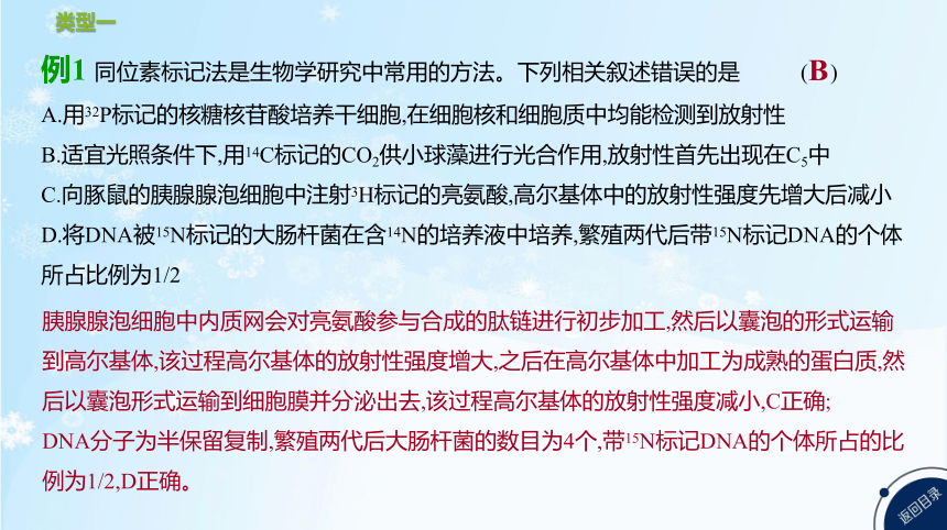 高考生物二轮复习微专题10　高中生物常用技术方法与生物科学史归纳(共28张PPT)