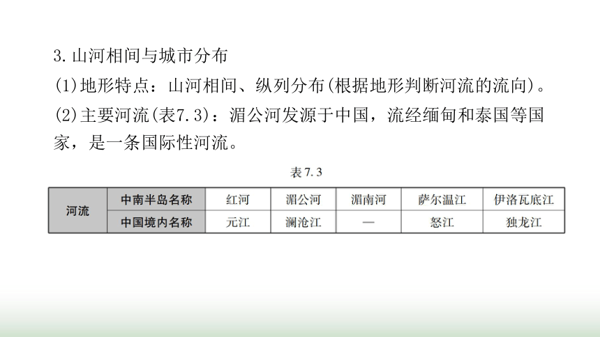 中考地理复习专题七我们邻近的地区和国家课件(共56张PPT)