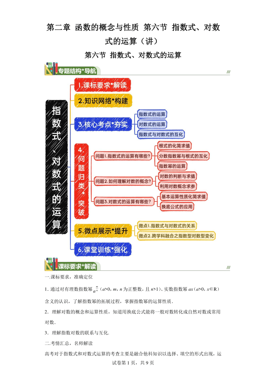 第二章函数的概念与性质第六节指数式、对数式的运算（讲）2024届高三数学（新高考）一轮复习 学案（含解析）