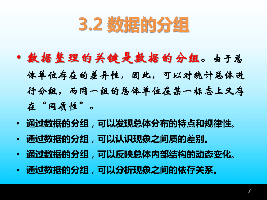 第3章 数据的整理 课件(共61张PPT)-《统计学基础与应用》同步教学（高教版）