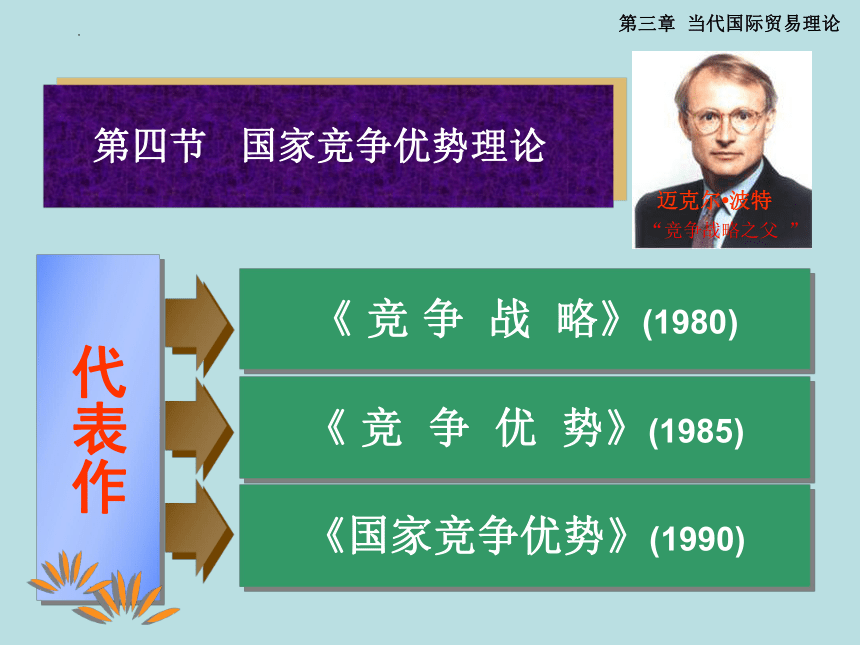 第三章第四节 国家竞争优势理论 课件(共22张PPT)-《国际贸易理论与政策》同步教学（高教版 第二版）