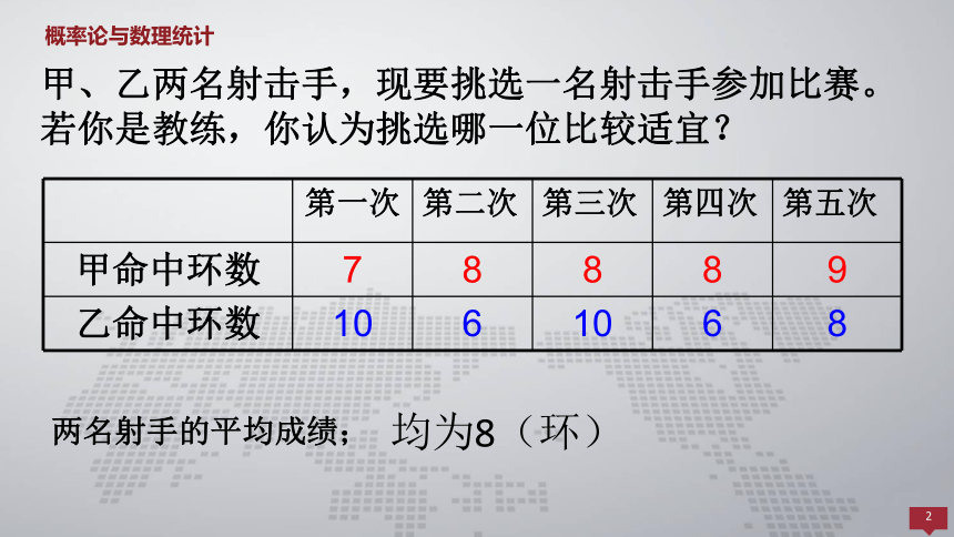 4.2方差  课件(共22张PPT) - 《概率论与数理统计 》同步教学（人民大学版·2018）