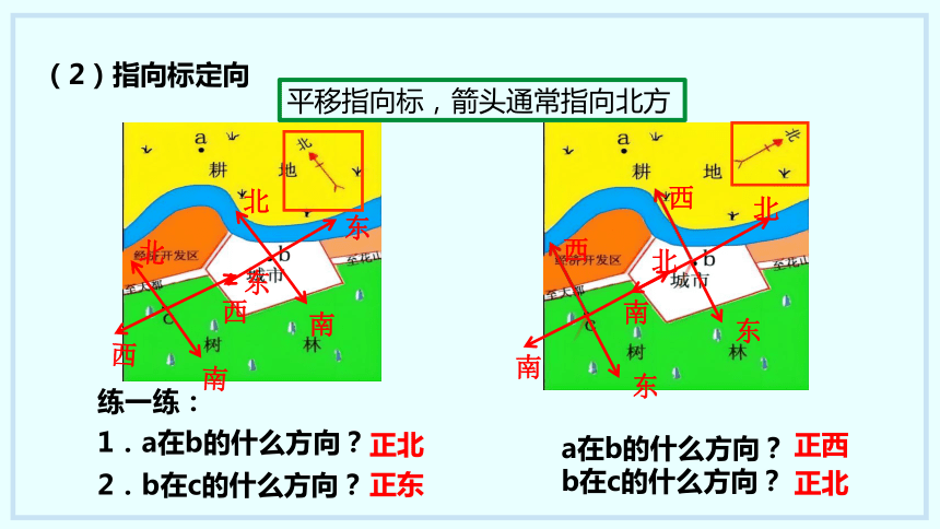 1.2我们怎样学地理 第1课时 学会使用地图课件(共36张PPT)2023-2024学年度湘教版地理七年级上册