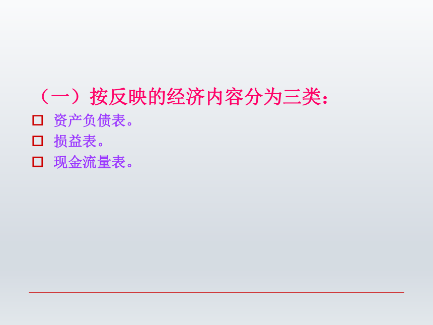 第十二章 常用财务、金融类报告书 课件(共35张PPT)-《财经应用文写作》同步教学（西南财经大学出版社）