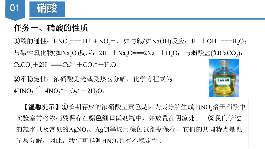 5.2.3  氮及其化合物—硝酸  酸雨及防治（课件）(共44张PPT)高一化学（人教版2019必修第二册）