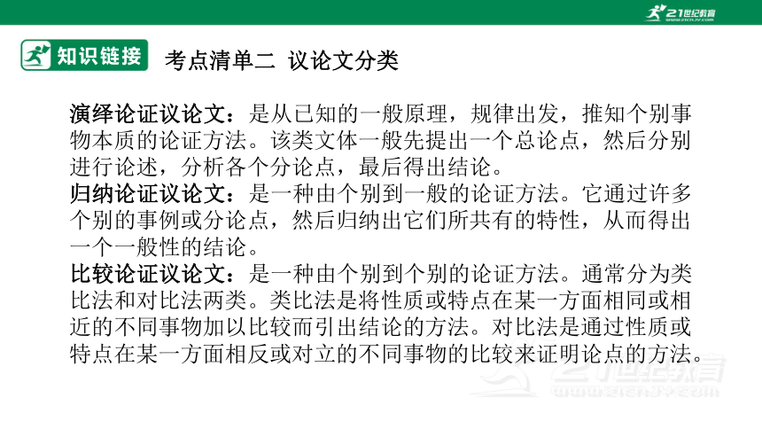 专题二十：阅读理解之议论文类【2024高分攻略】高考英语二轮专题复习课件