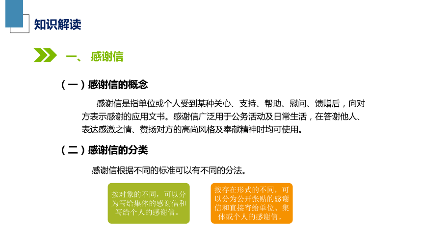 5.3学写感谢信和慰问信 课件(共20张PPT)-《应用写作》同步教学（江苏大学出版社）