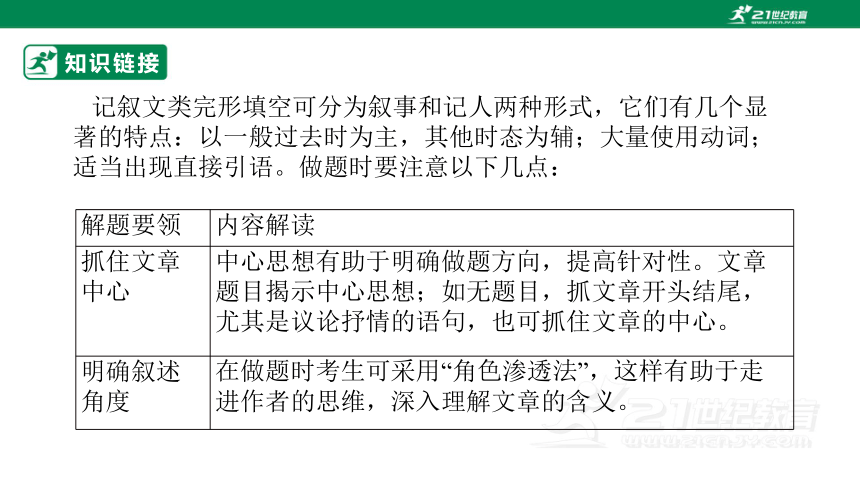 专题二十二：完形填空之记叙文类【2024高分攻略】高考英语二轮专题复习课件