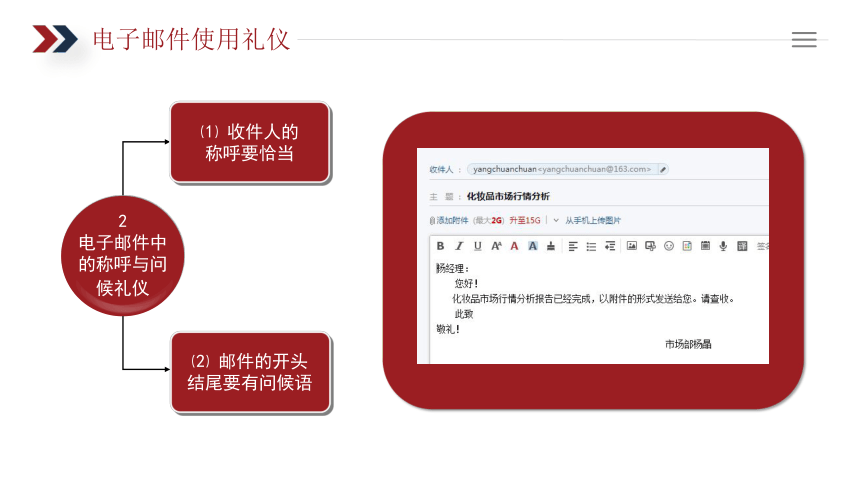 5.3互联网通信工具使用礼仪 课件(共12张PPT)《商务礼仪》同步教学（电子工业版）