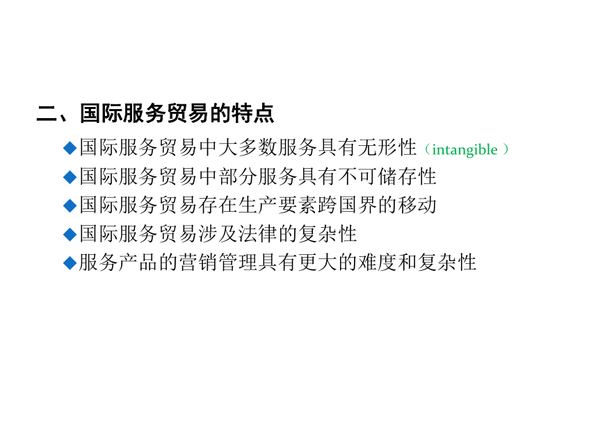 第7章 国际服务贸易 课件(共22张PPT)-《新编国际贸易理论与实务》同步教学（高教版）