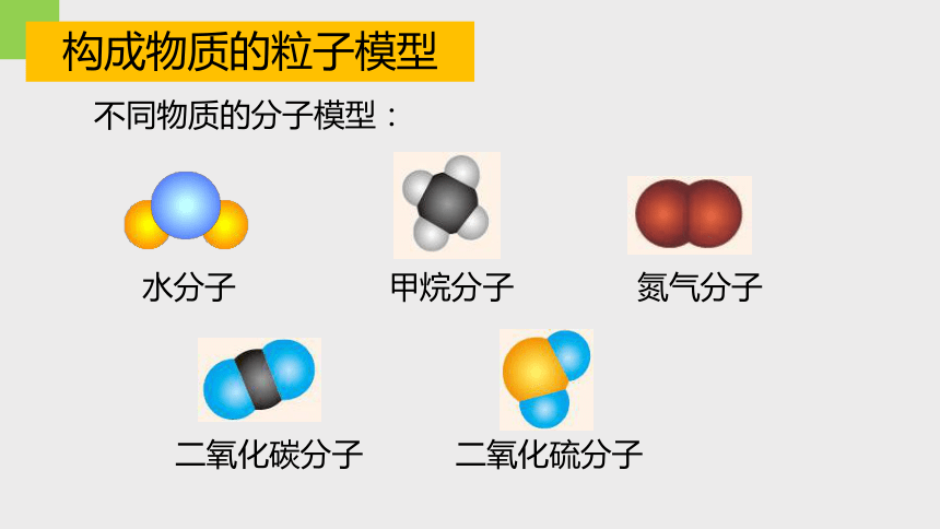 2.2物质的微观粒子模型（课件 20张PPT）