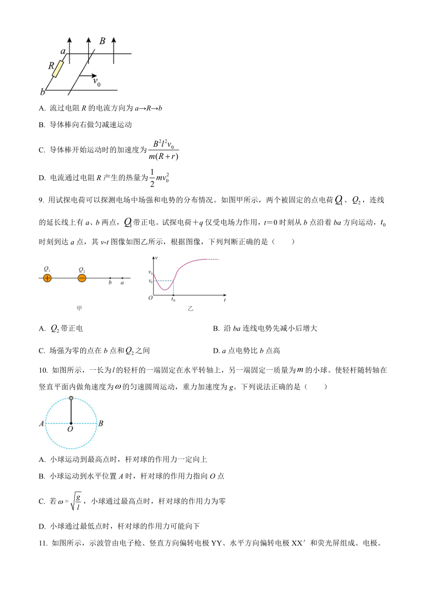 北京市东城区2023-2024学年高三上学期期末考试 物理 （解析版）