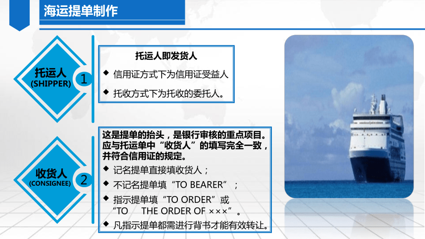 9.4海运提单的内容和制作 课件（共15张PPT）-《外贸单证实务（微课版 第2版）》同步教学（人民邮电版）