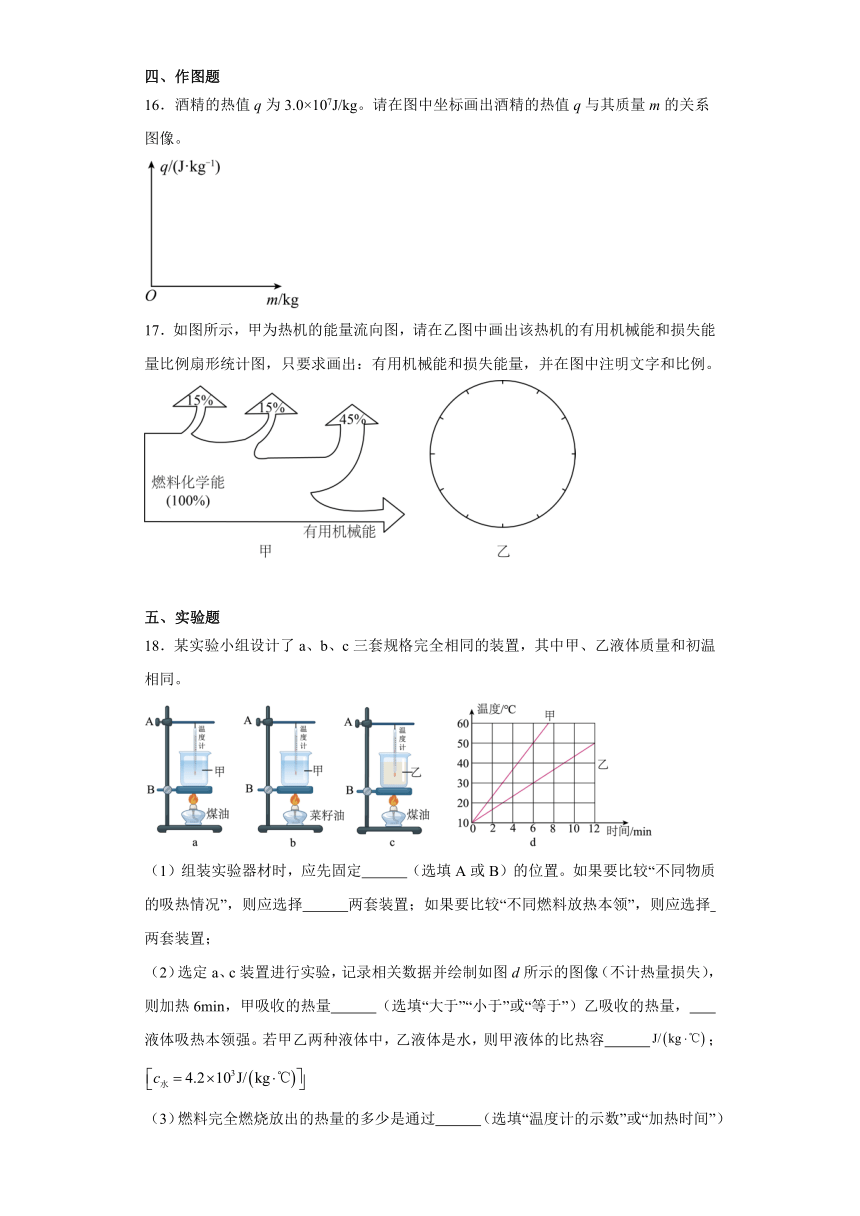 13.4 热机效率和环境保护 练习（含答案） 2023-2024学年物理沪科版九年级全一册