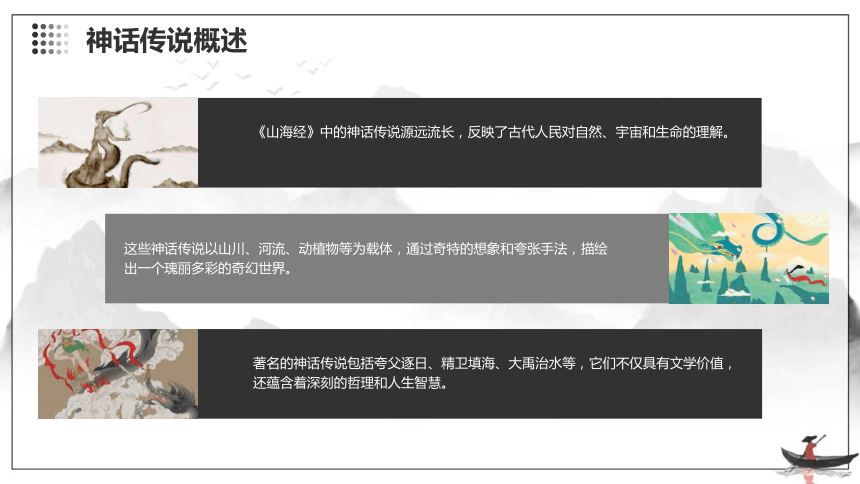 山海经读书分享 课件(共33张PPT)