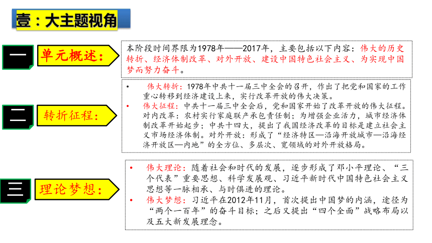 2024中考一轮复习：主题18   中国特色社会主义道路（核心素养时代）课件