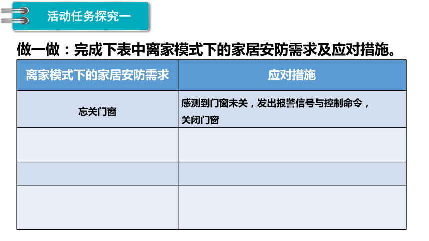 浙江摄影版信息技术六年级下册第5课 《物联网项目实践》（课件）(共23张PPT)