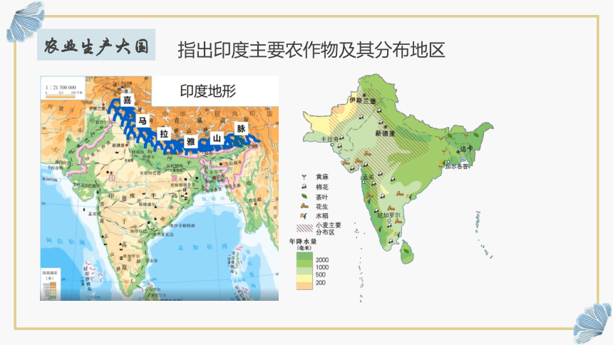 2.2 印度 课件( 27张PPT) 六年级地理上册 沪教版上海