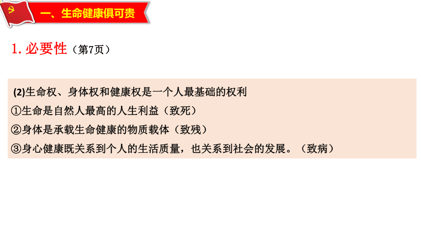 1.2 积极维护人身权利 课件(共39张PPT)-2023-2024学年高中政治统编版选择性必修二法律与生活