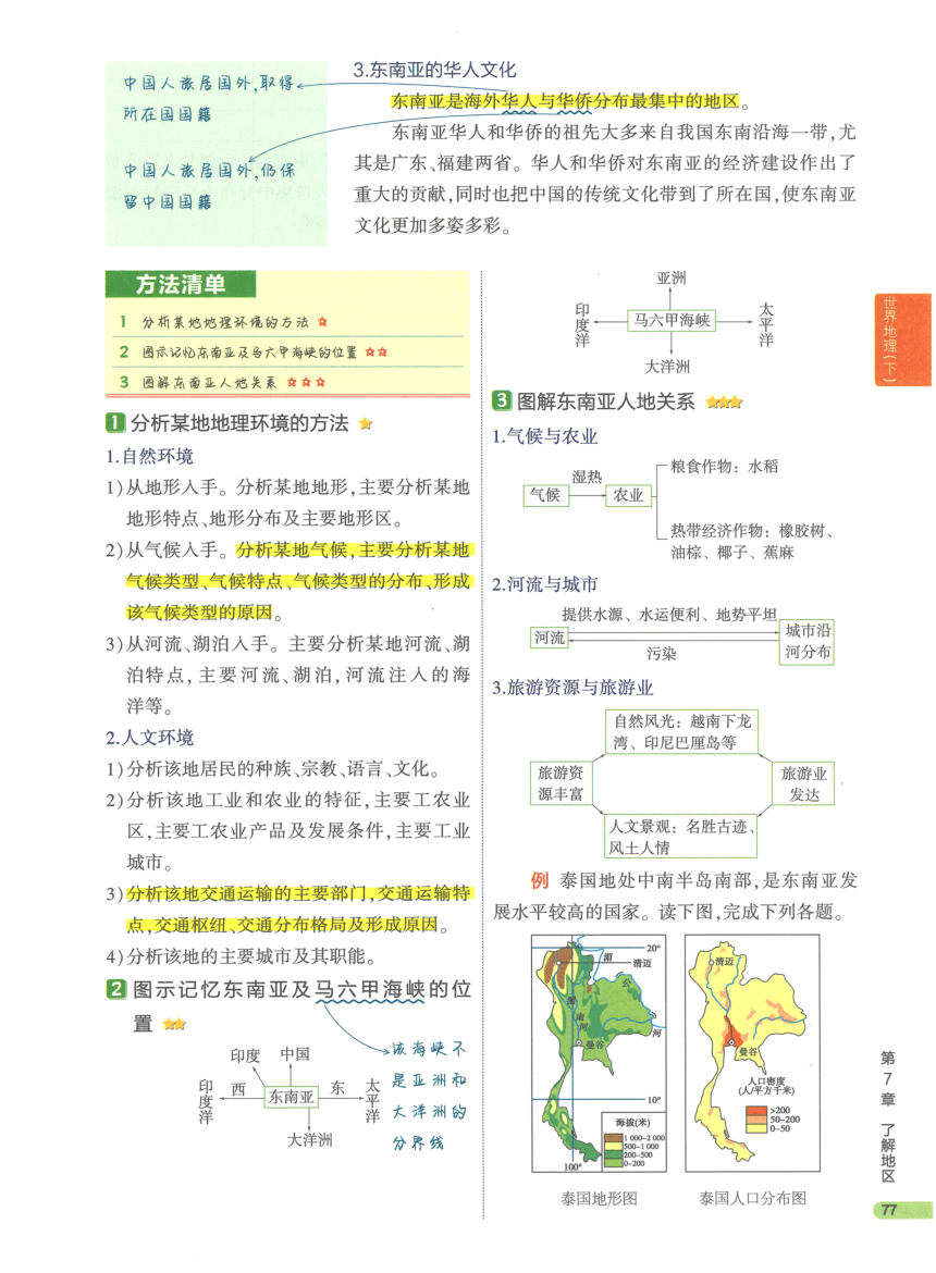 【知识清单】2-世界地理(下) 第7章 了解地区-2024中考地理总复习-人教版（pdf版）