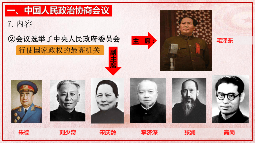 第1课 中华人民共和国成立  课件（23张PPT 内嵌视频）