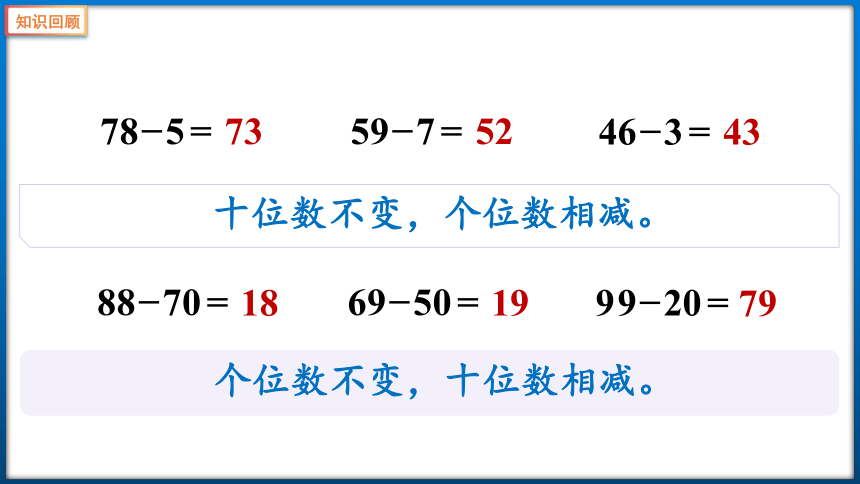 苏教版一年级下册数学第四单元4.5 求减数的简单实际问题（课件）（共22张PPT）